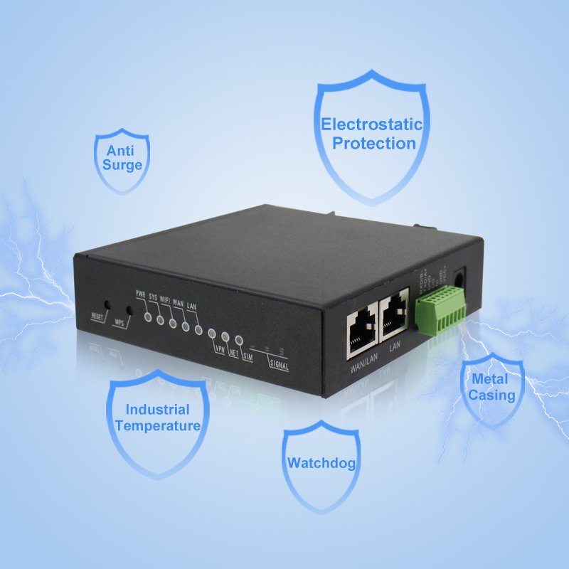 Din Rail Wall Mounted Serial Device Server Modbus Communication Module Rs485 To TCP IP UDP HTTP IOT Gateway 4G Industrial Router